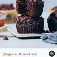 Stack of Banana Chocolate Muffins on a small plate