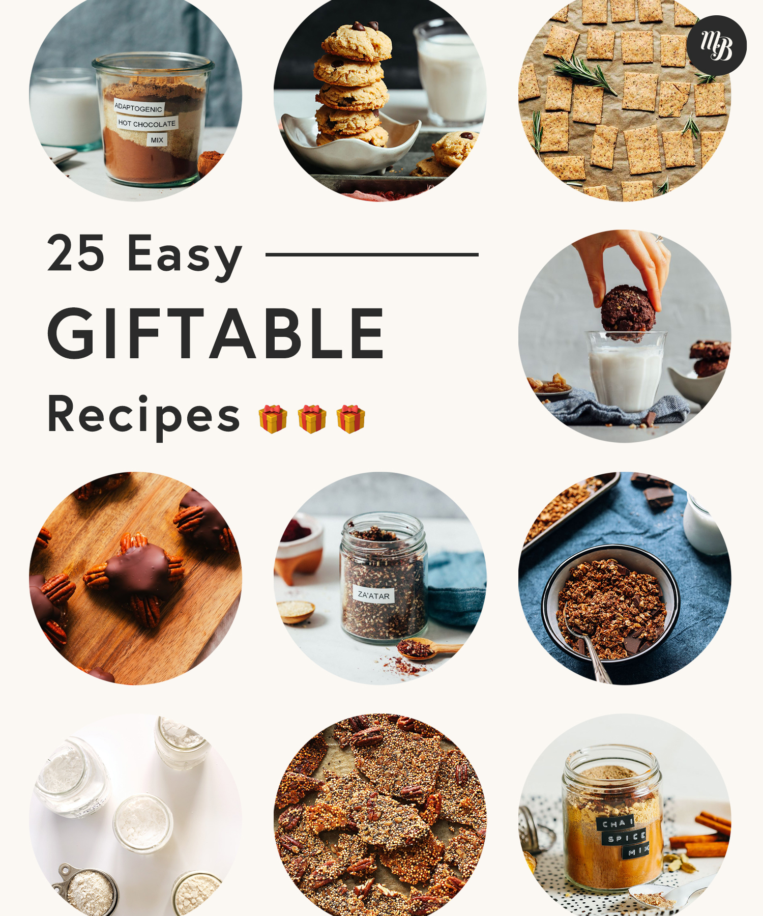 Assortment of cookies, granola, spice mixes and other easy giftable recipes
