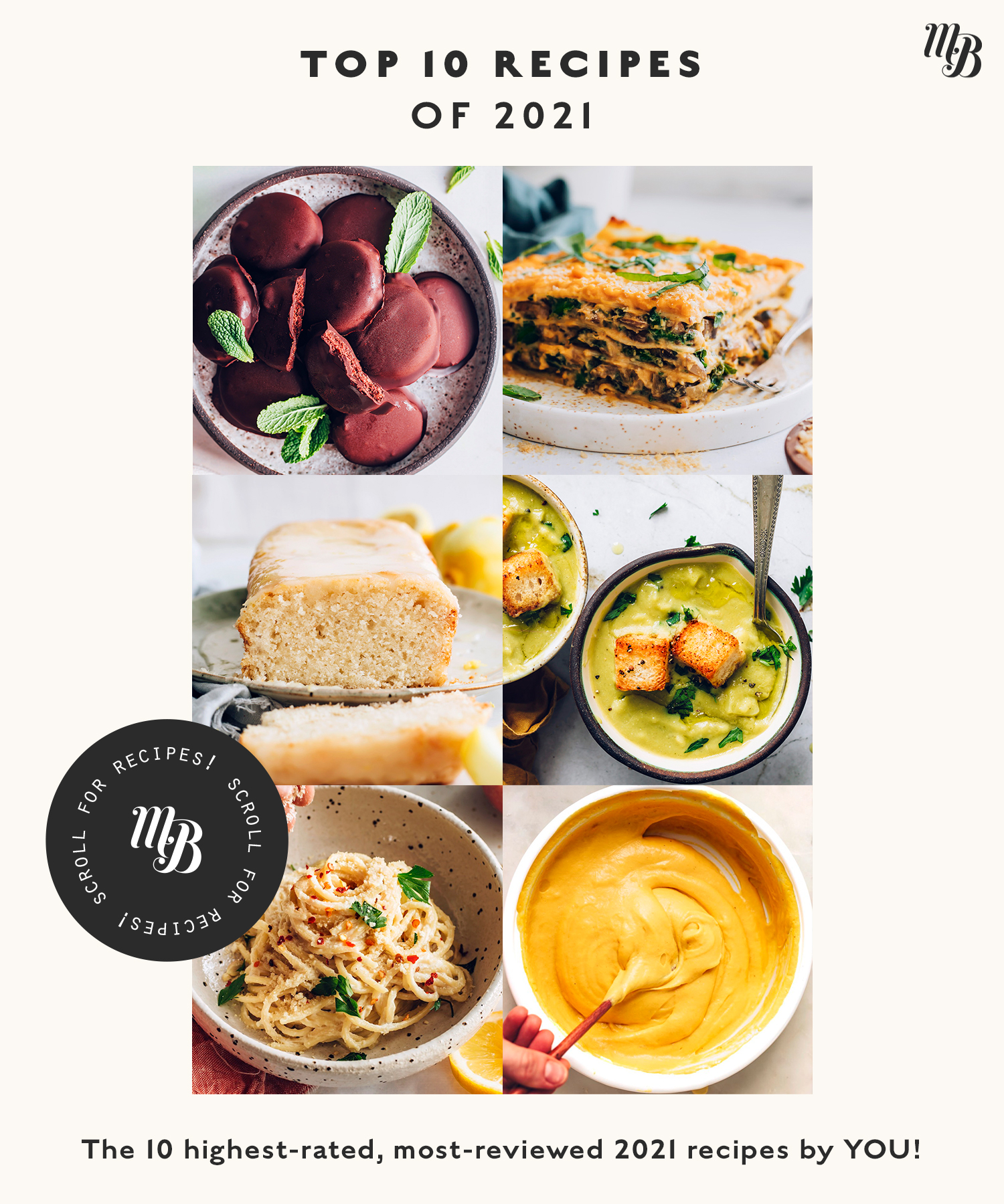 Photos of some of the top reader favorite recipes of 2021